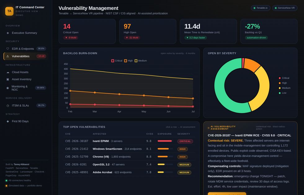 Vulnerability management with AI assessment